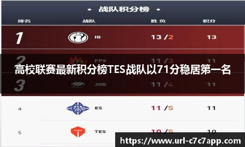 c7娱乐c7c7.app官方网站